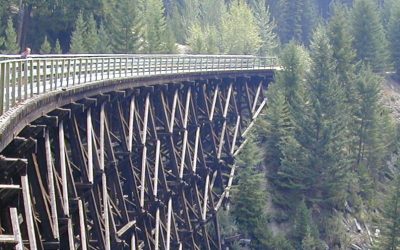 Fietsen in British Columbia: Kettle Valley Railway en Myra Canyon